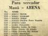 Candidatos a Prefeito e Vereador em Mauá ano 1976