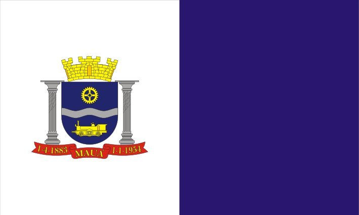 Perfil Municipal de Mauá