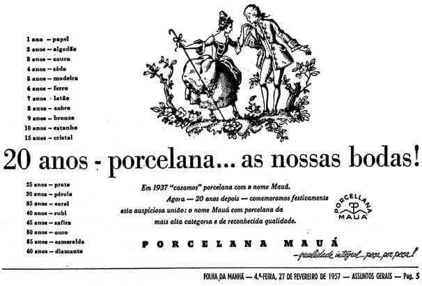 Mauá: a incrível história da Capital Nacional da Porcelana